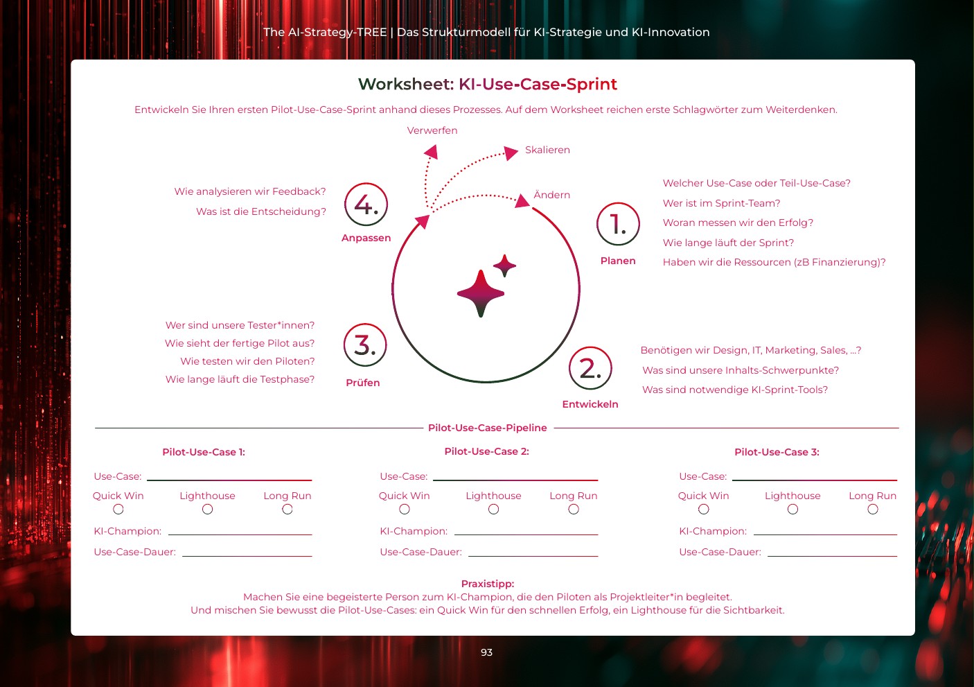 Worksheet 18 – KI-Use-Case-Sprint