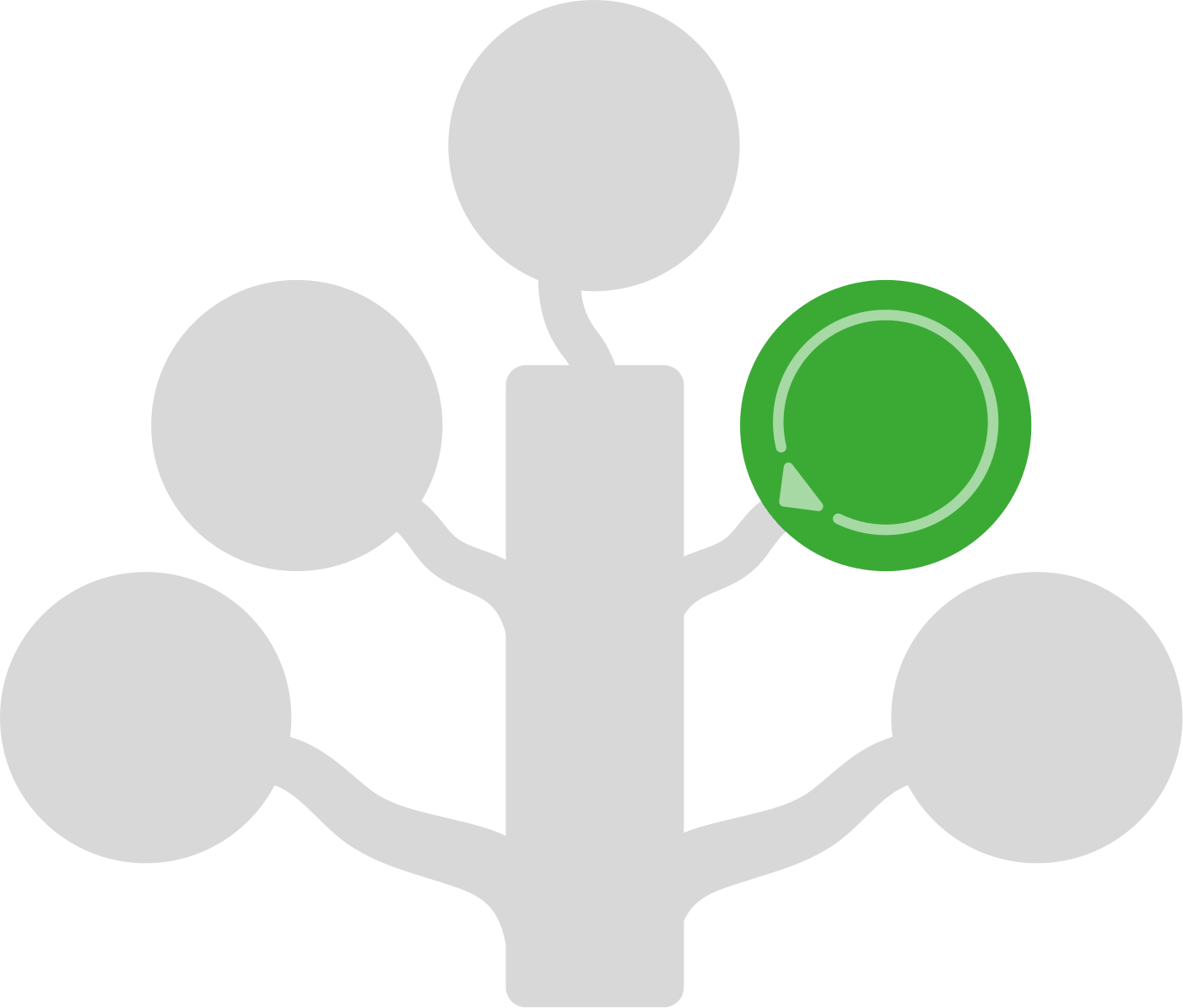 Illustration zum Thema KI-Vision aus AI-Q3 KI-Mindset