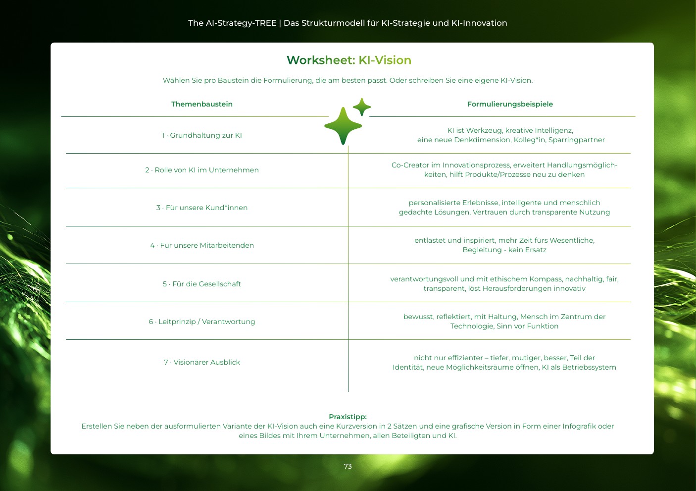 Worksheet 11 – KI-Vision