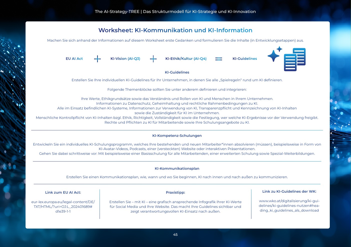 Worksheet 02 – KI-Kommunikation und KI-Information