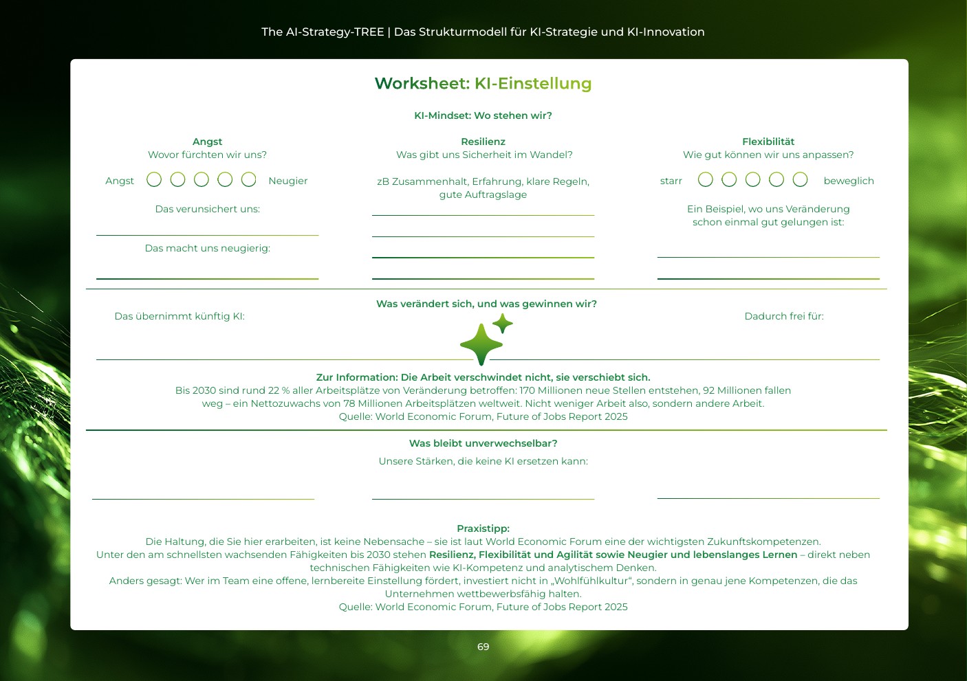 Worksheet 10 – KI-Einstellung