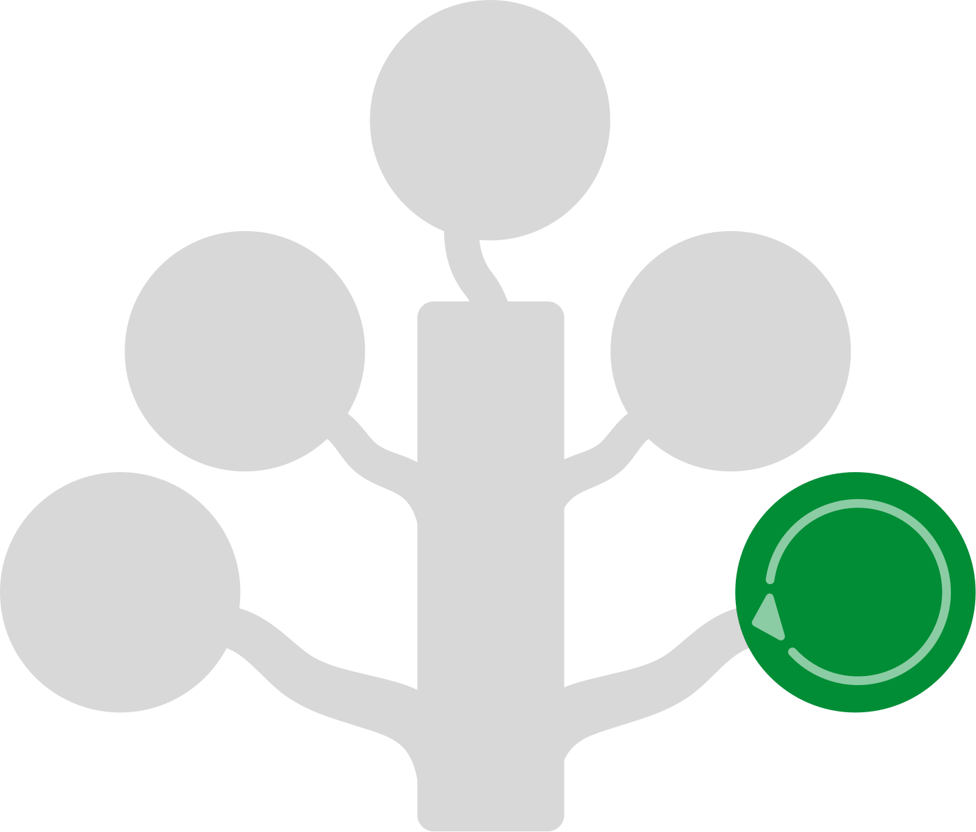 Illustration zum Thema KI-Nutzen aus AI-Q3 KI-Mindset