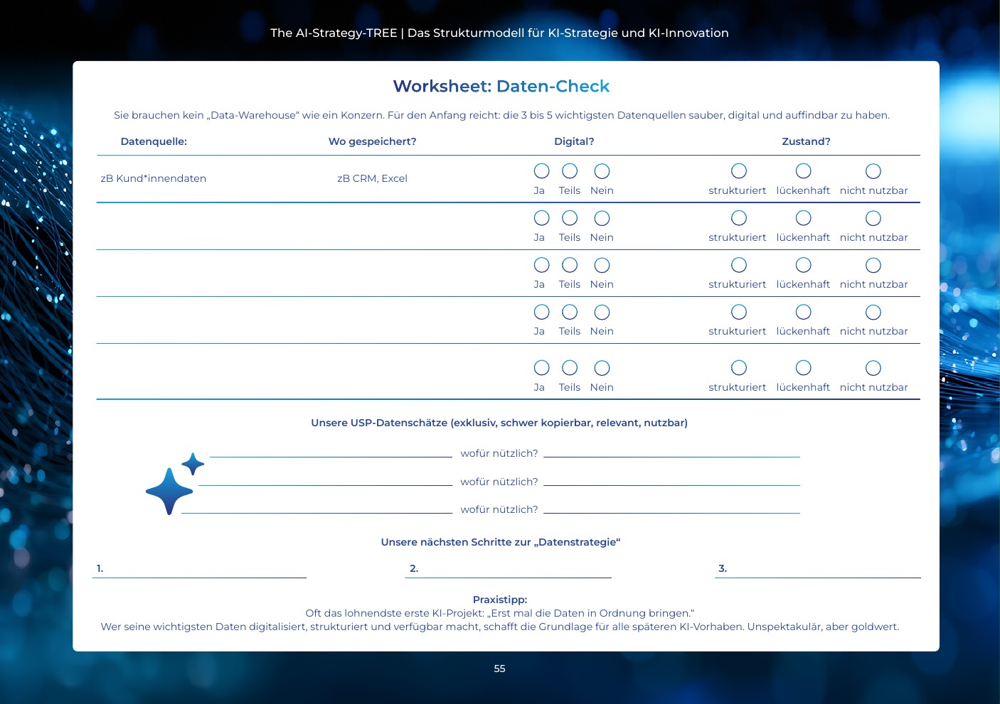 Worksheet 05 – Daten-Check