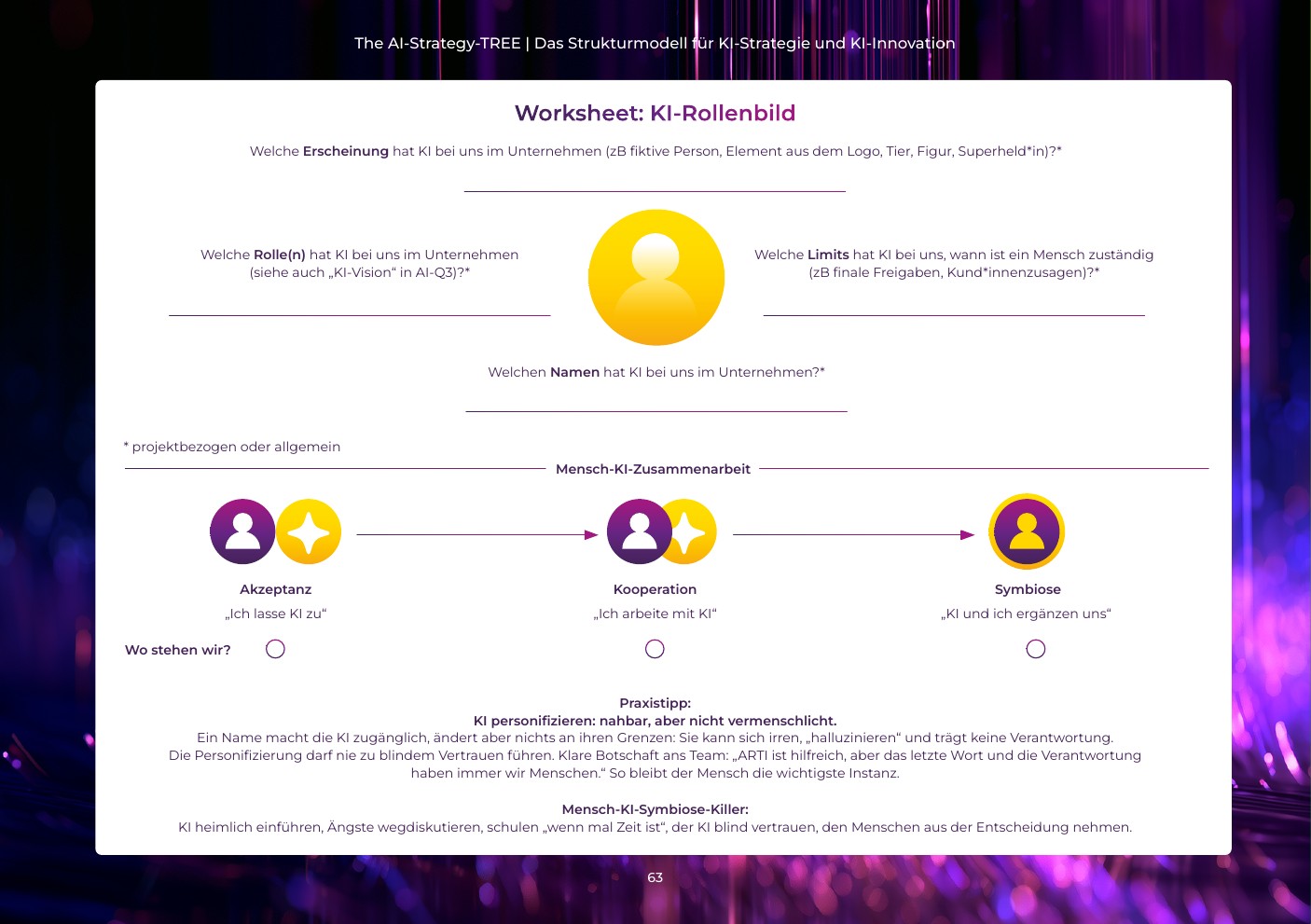 Worksheet 08 – KI-Rollenbild