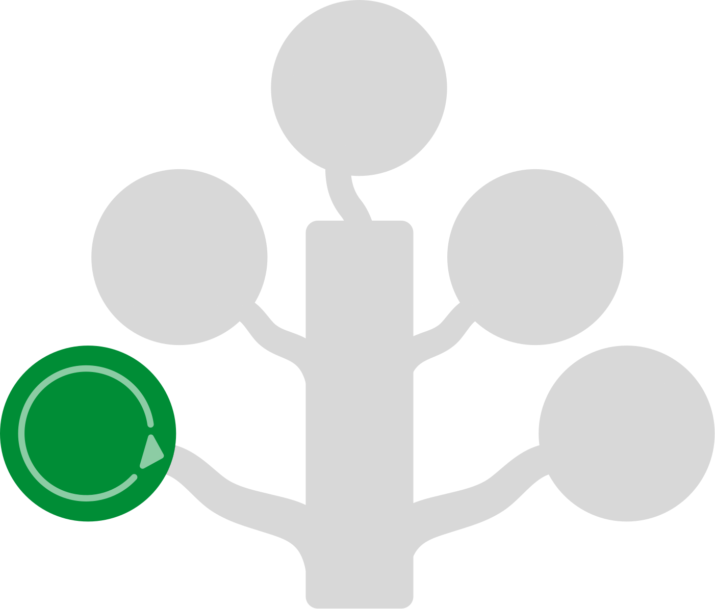 Illustration zum Thema KI-Fokus aus AI-Q3 KI-Mindset