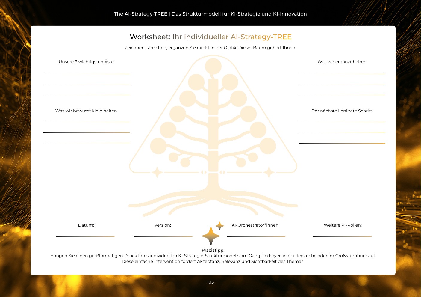 Worksheet 22 – Ihr individueller AI-Strategy-TREE