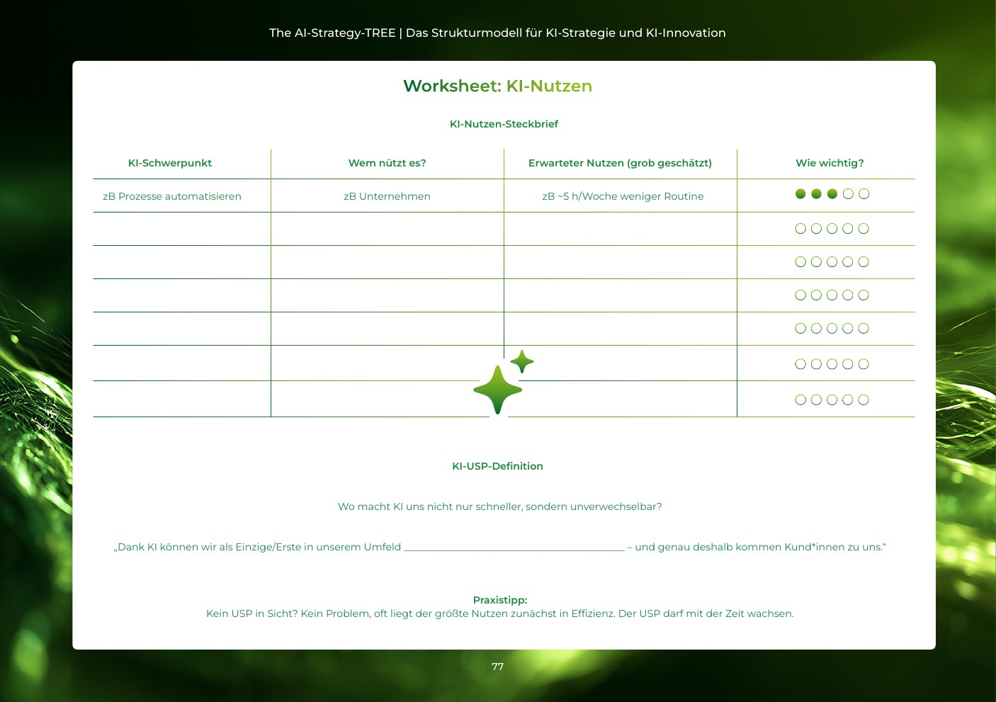 Worksheet 13 – KI-Nutzen