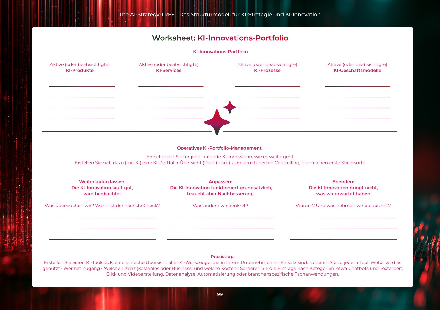 Worksheet 20 – KI-Innovations-Portfolio